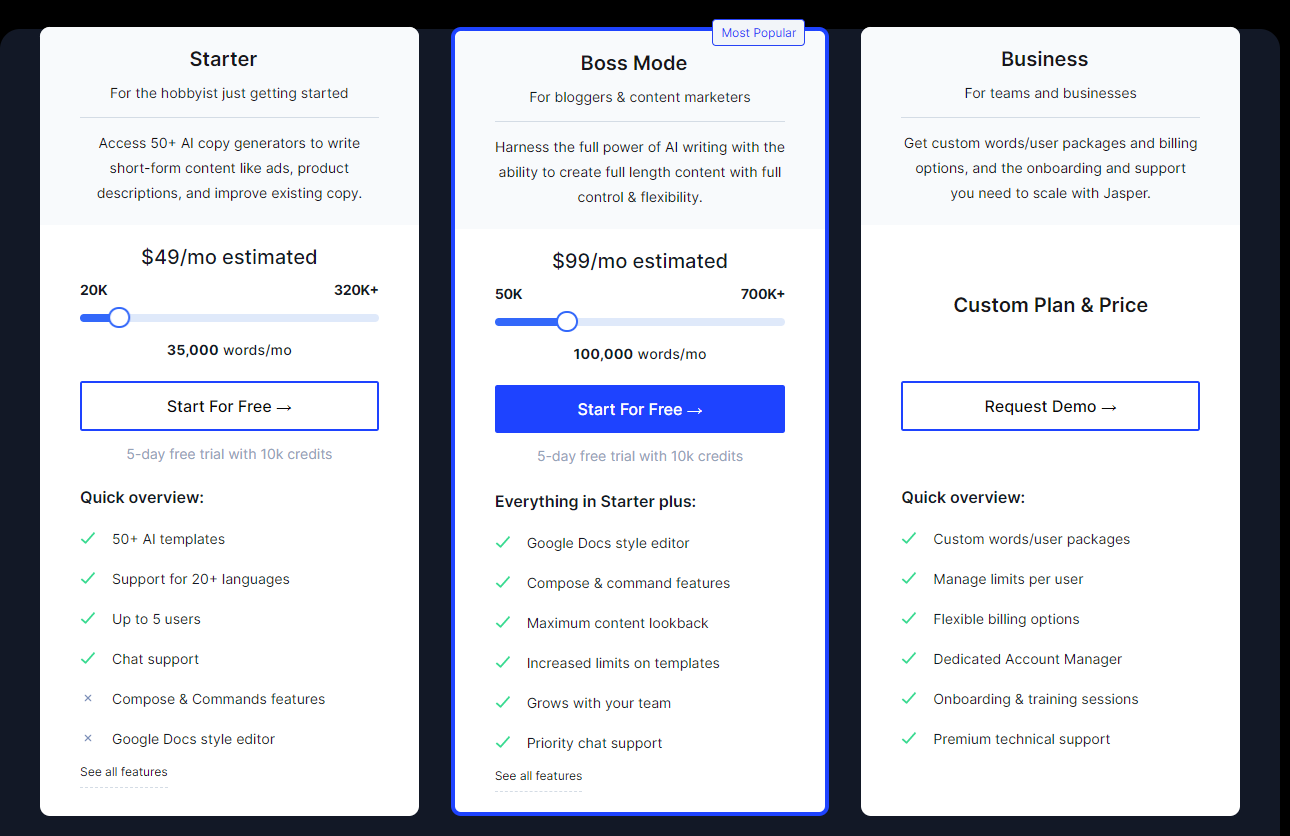 Jasper.ai pricing