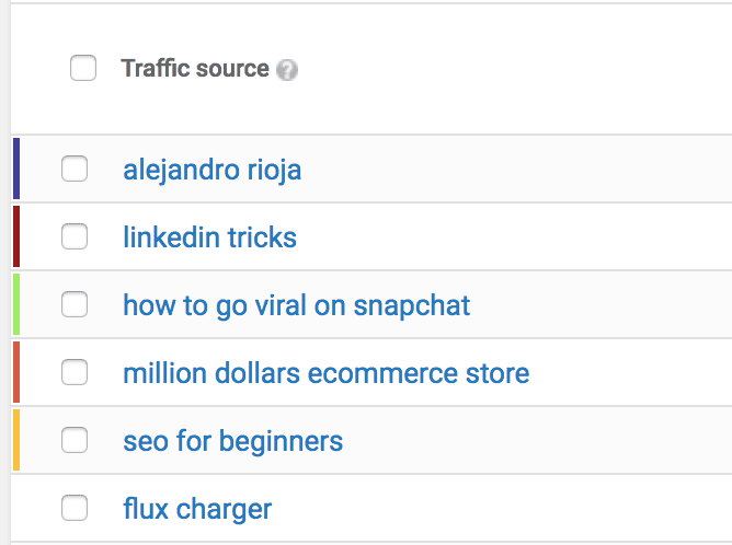 sorgenti di traffico youtube
