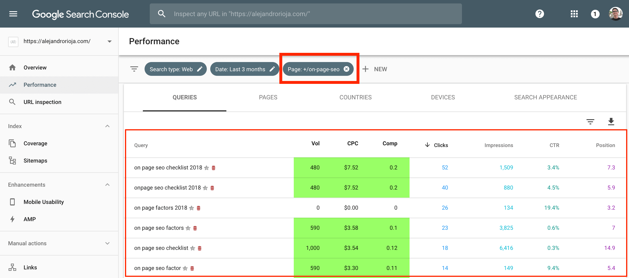 audit con Search Console