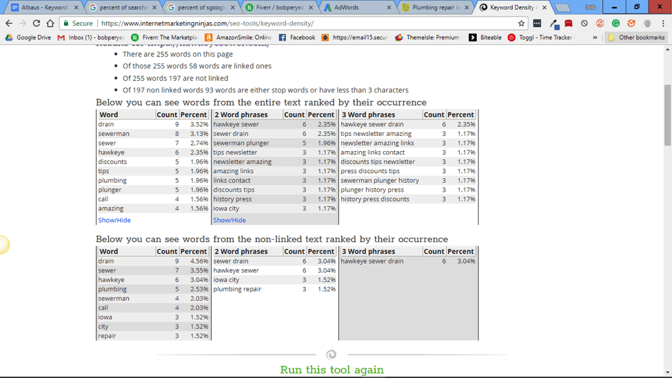 how to find keywords 2