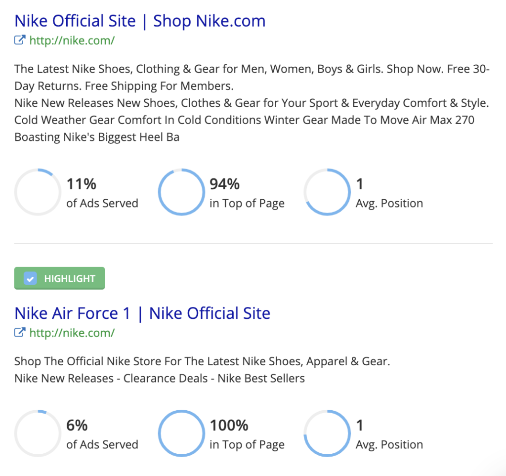 Here are some serious data-driven guidelines to improve your CTR (data from this study):