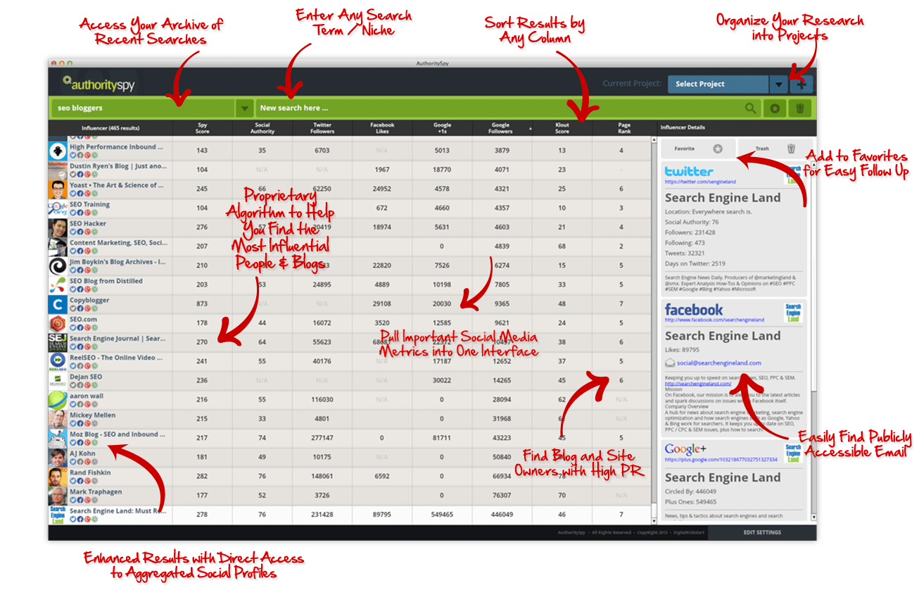 1. AuthoritySpy