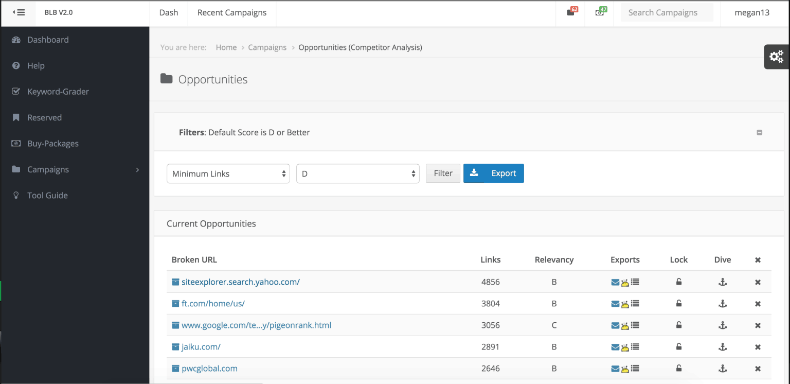 The Best SEO Tools for 2026 (Free and Paid)