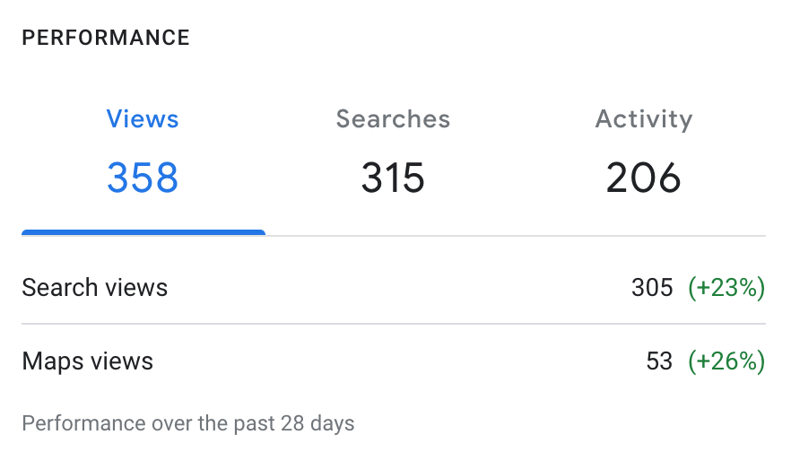 If you are a brick and mortar store or provide local services, use Google My Business