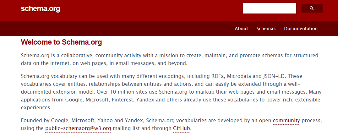 What is schema markup?