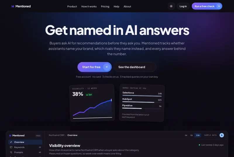 Mentioned homepage — AI answer visibility tracking