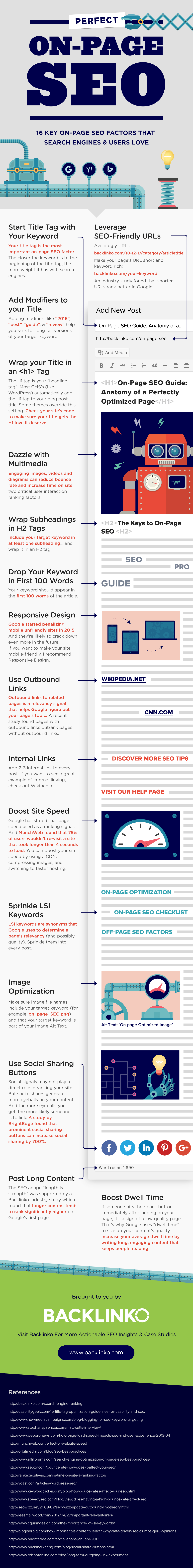 auf Seite seo infographic